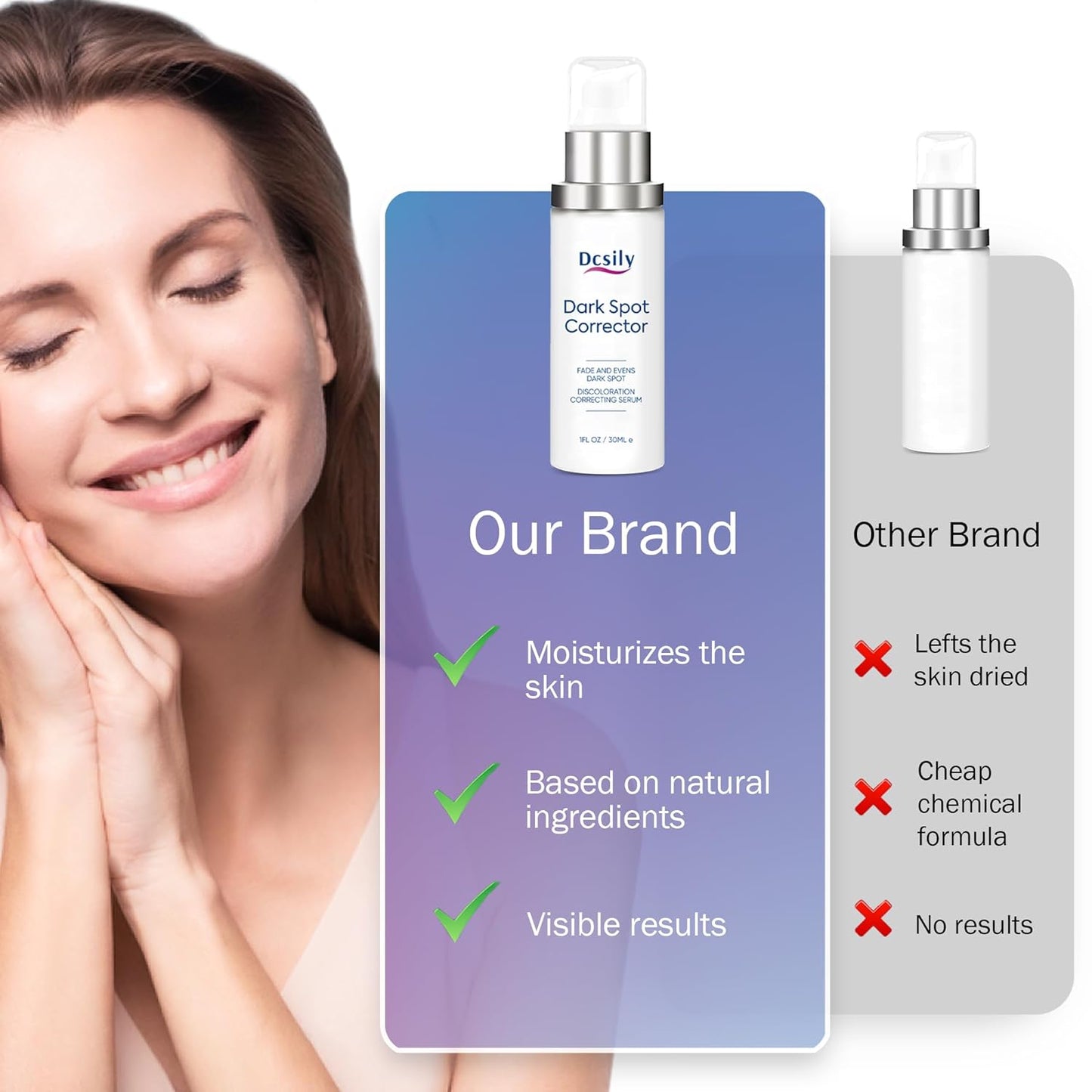 Middle-aged Dark Spot Remover for Face and Body, Moisturizing Dark Spot Corrector Glow Serum, Hyperpigmentation and Melasma Treatment, Daily Face Moisturizer Serum Dark Spot Removal.